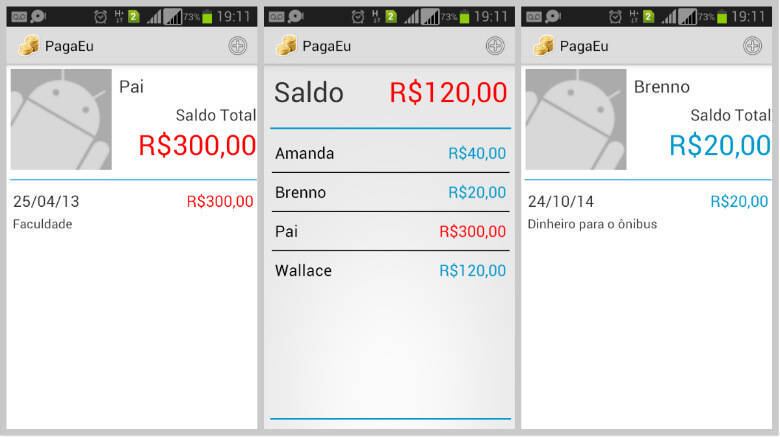 Saldo será positivo se você tiver pedido mais dinheiro do que emprestado