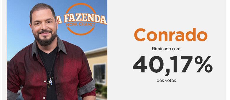 O cantor foi eliminado em disputa com Rita Cadillac