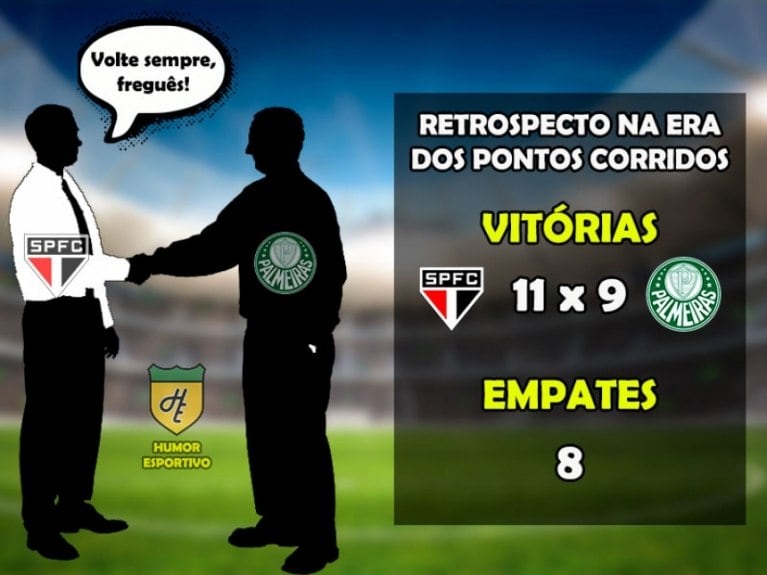 São Paulo x Palmeiras: o retrospecto na era dos pontos corridos do Brasileirão