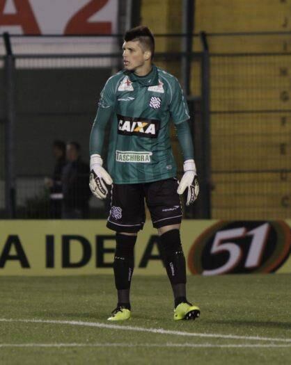 A movimentação no Mercado da Bola do Figueirense ainda é pequena. Existem apenas rumores das possíveis saídas do goleiro Tiago Volpi e do zagueiro Thiago Heleno