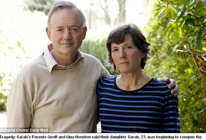 Geoff e Gina Houston, pais da estudante de medicina Sarah,
de 23 anos, contam que desconheciam o fato de a filha tomar remédio para
emagrecer. As informações são do site Daily Mail dessa quarta-feira
(24).

— Ninguém sabia que ela estava tomando, nem mesmo seus
companheiros de apartamento.
