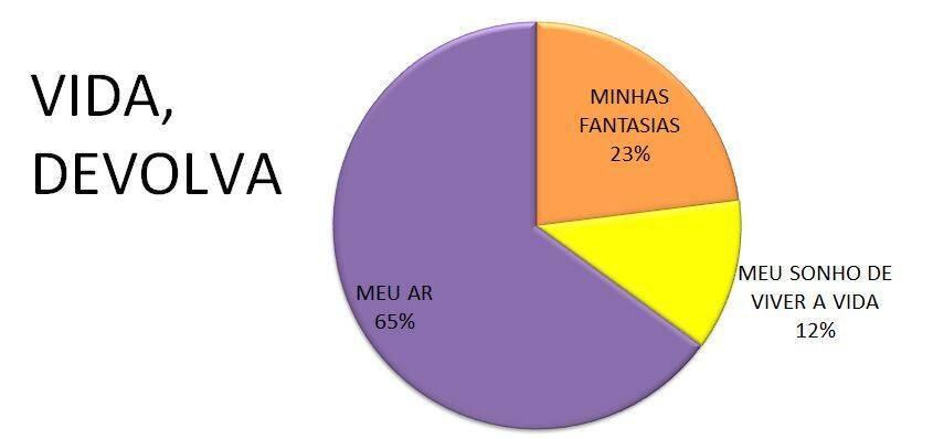 Quem lembra dessa música do KLB?