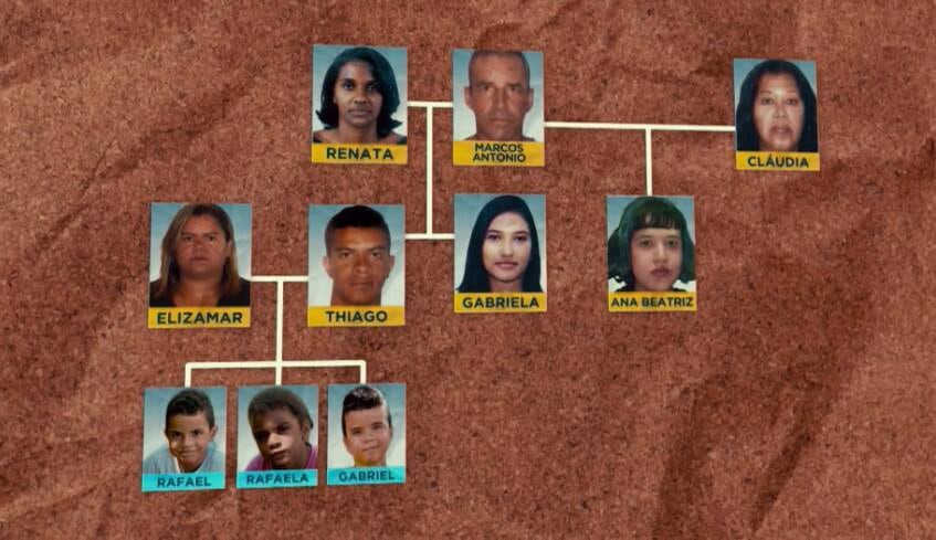 Chacina deixou dez pessoas mortas em janeiro