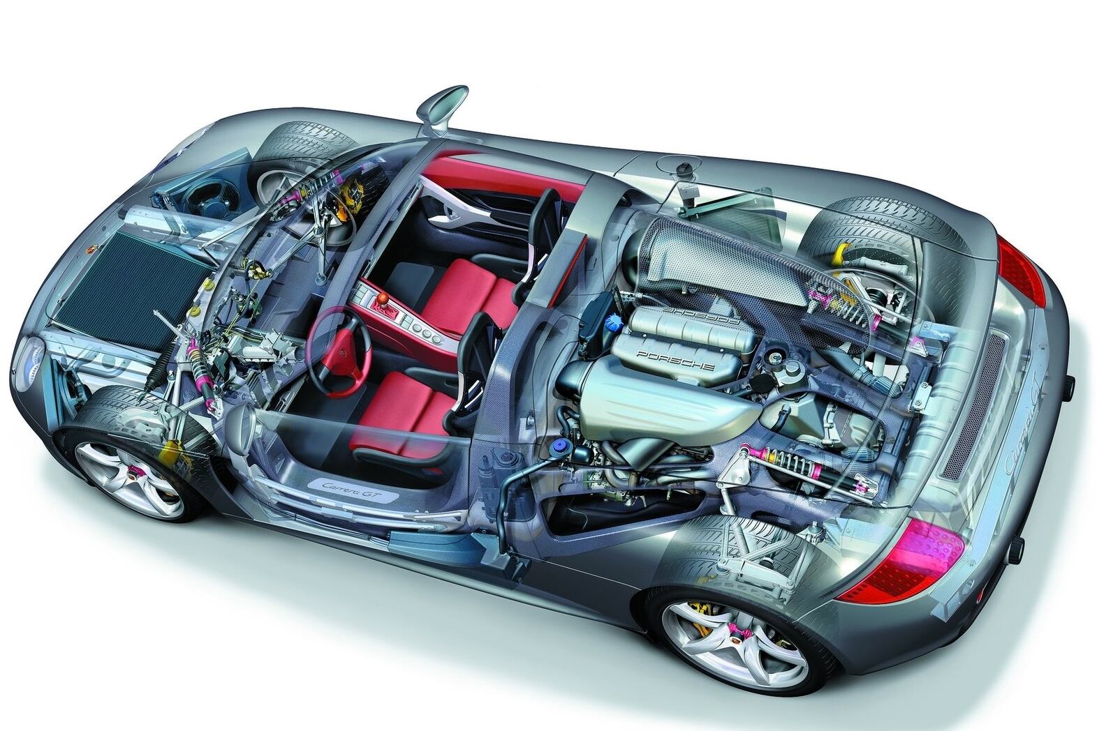 Derivado do projeto de um carro de corrida, o Porsche Carrera GT possui um motor V10 5.7 central-traseiro — ou seja, entre os eixos, mas próximo da parte posterior

Quer saber tudo sobre carros? Acesse www.r7.com/carros
