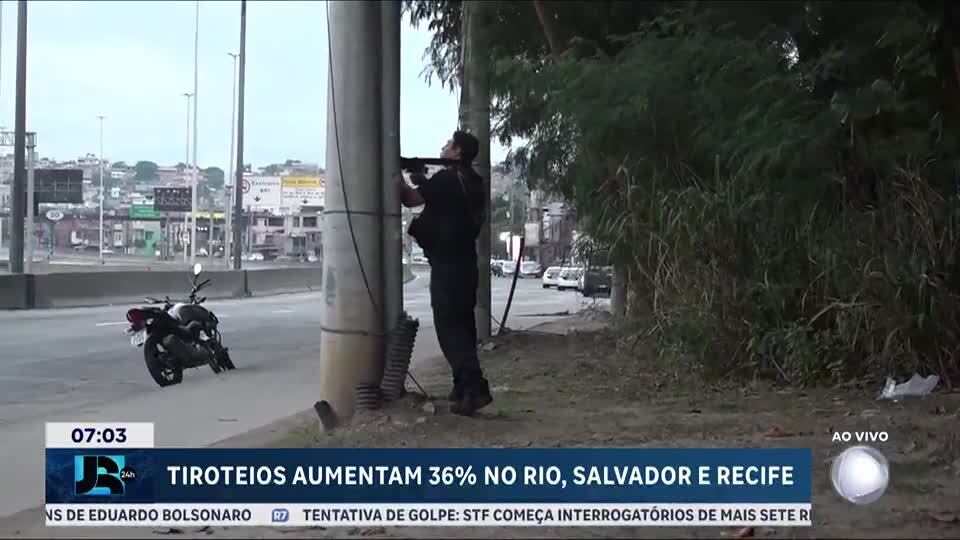 Tiroteios aumentam 36% no primeiro semestre de 2025 no Rio, Recife e Salvador