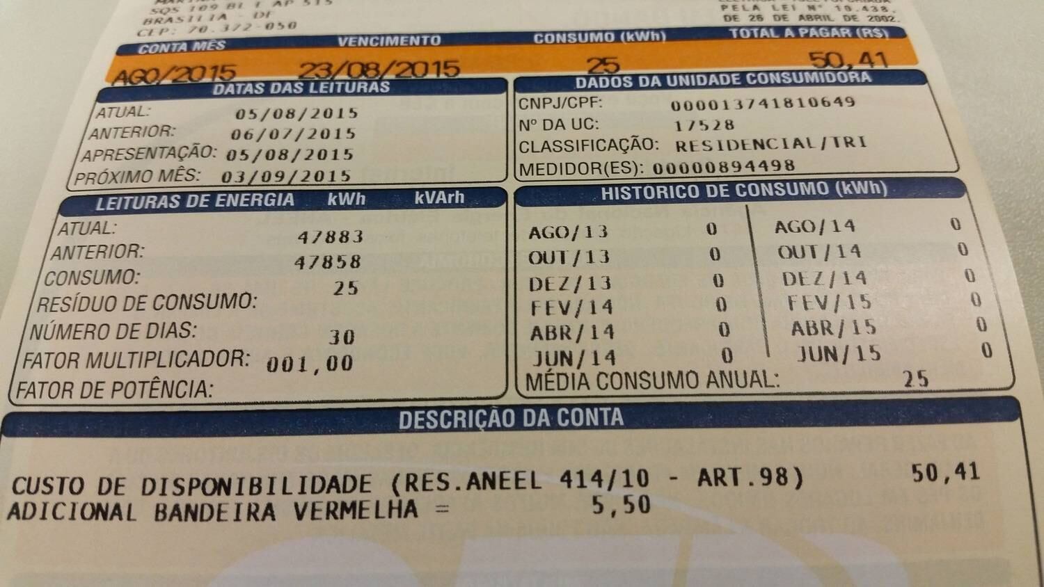 Brasileiros têm atrasado com mais frequência pagamento de contas básicas, como luz e água