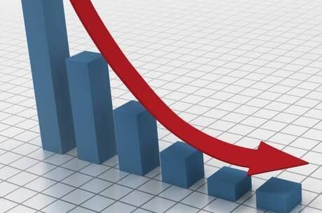 Cai confiança dos brasileiros na economia