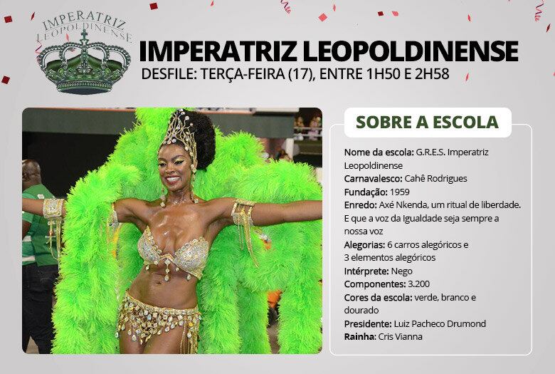 A Imperatriz leva para a Sapucaí um enredo sobre Nelson Mandela