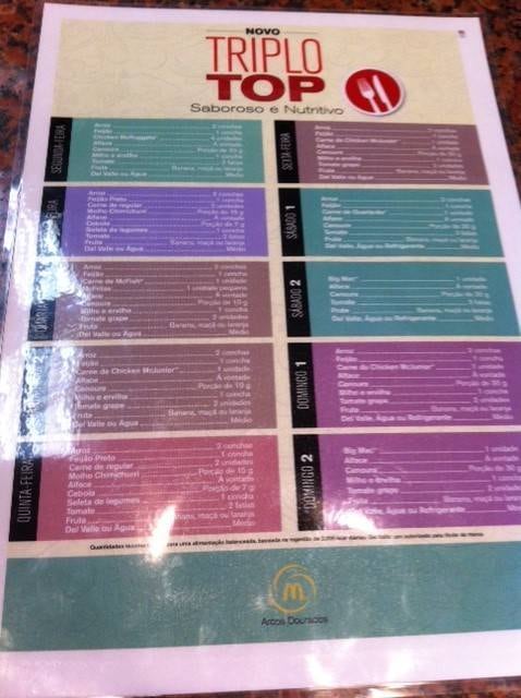 Cardápio alternativo mostra os pratos feitos da rede