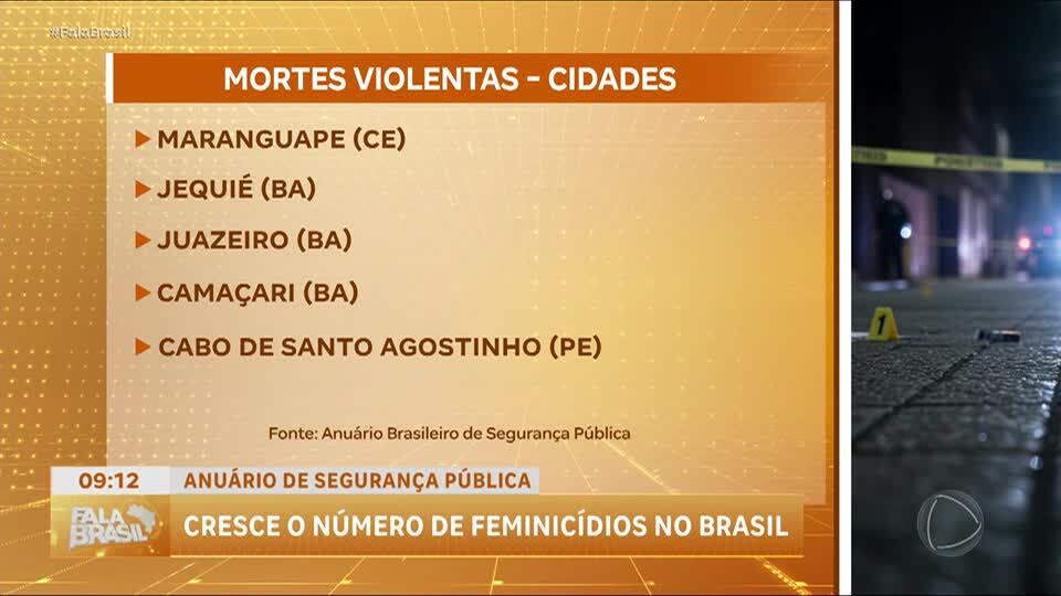 Aumenta o número de feminicídios no Brasil, aponta anuário de segurança pública