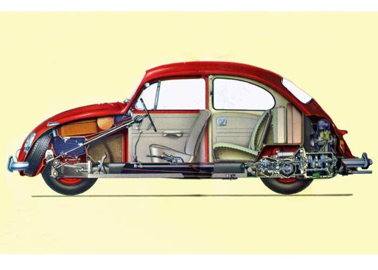 Simplicidade mecânica foi um dos trunfos para o sucesso do Fusca