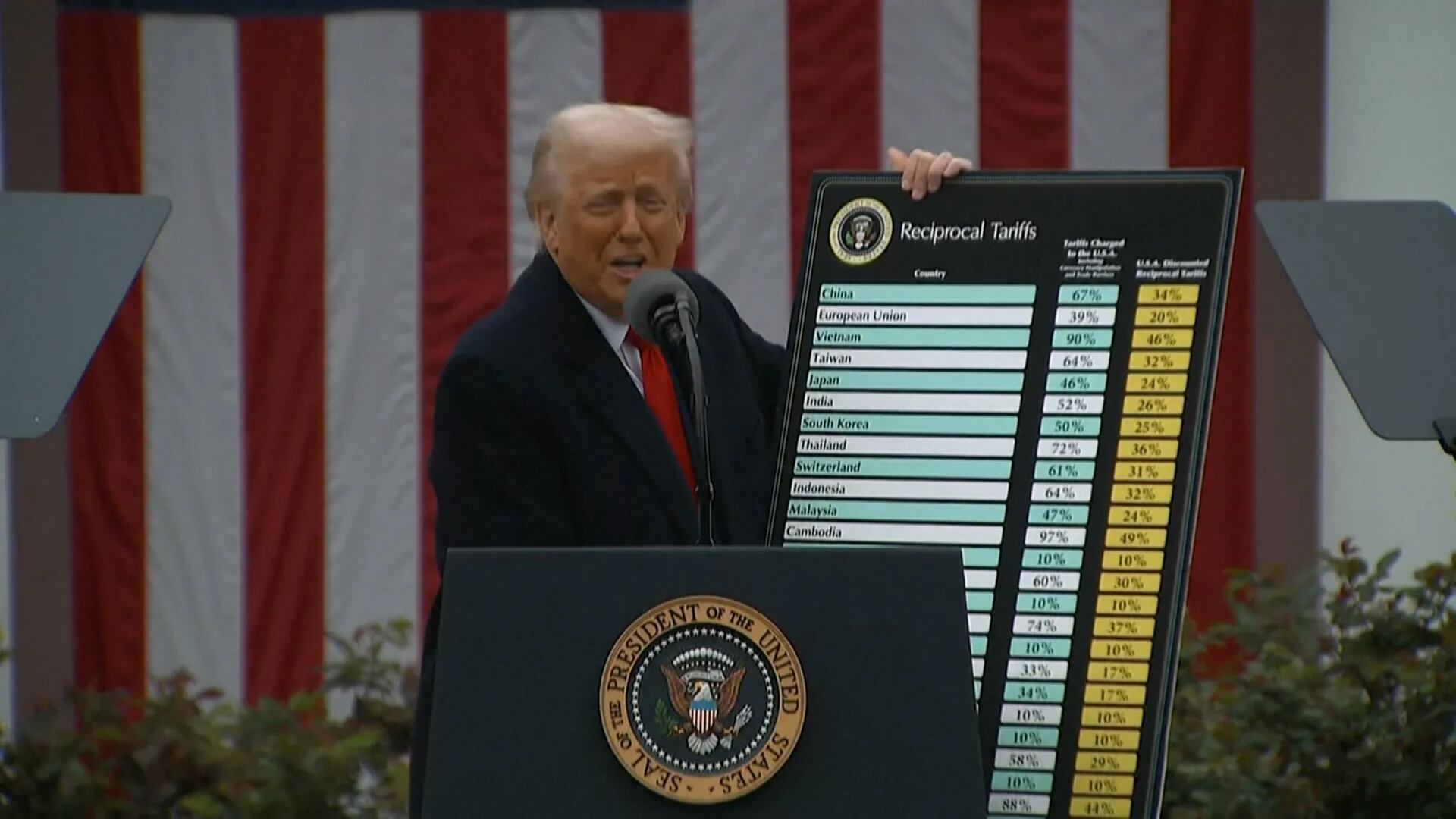 Japão e Coreia do Sul correm contra o tempo para negociar com os EUA antes de retomada do tarifaço