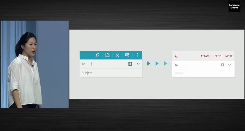 Os novos dispositivos da linha Galaxy S6 terão um sistema operacional diferenciado: as cores são mais claras, limpas, o sistema é mais minimalista e os sensores facilitam a interação do usuário com o smartphone. E empresa sul-coreana promete que os novos aparelhos serão extremamente responsivos e fluídos
