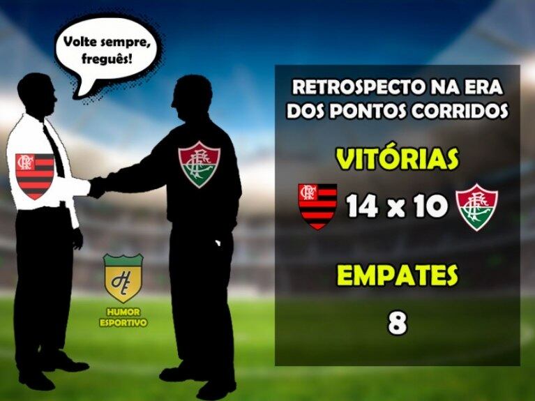Flamengo x Fluminense: o retrospecto na era dos pontos corridos do Brasileirão
