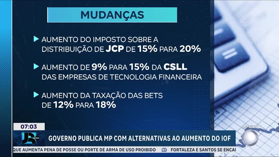 Governo publica Medida Provisória com alternativas ao aumento do IOF