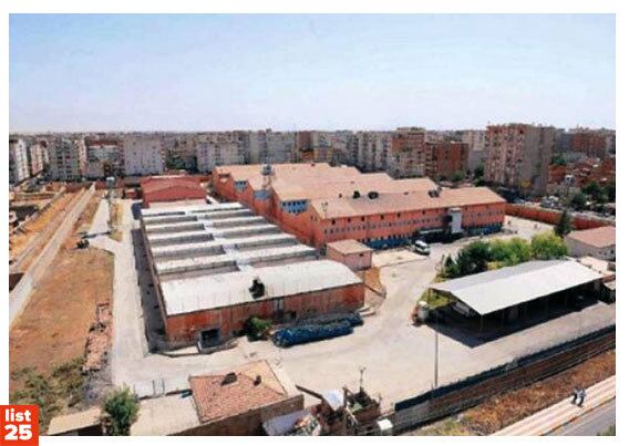 La Sabaneta

Localizado na Venezuela, as instalações da prisão foram projetadas para abrigar 15 mil prisioneiros, mas cerca de 25 mil pessoas estão presas na unidade.

Há apenas, aproximadamente, um guarda para cada 150 presos, o que faz com que os incidentes violentos sejam comuns no local.

Um tiroteio em 1994, resultou na morte de 108 prisioneiros. No ano seguinte, 196 presos foram mortos e 624 feridos na prisão
