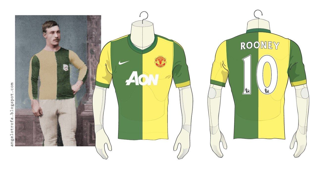Manchester United
