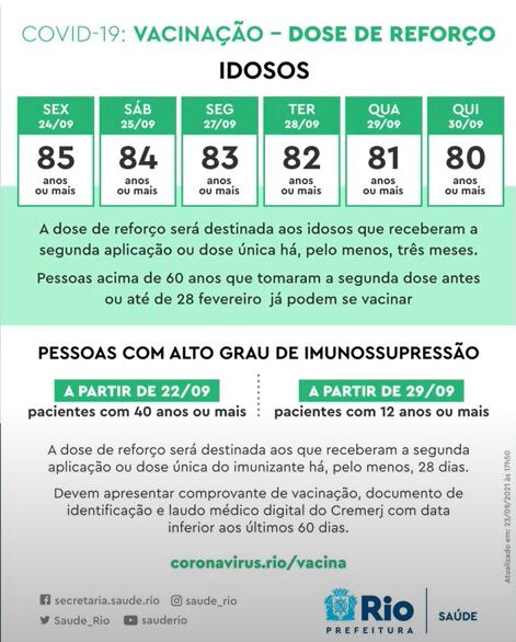 Idosos acima de 80 anos receberão dose de reforço na próxima semana