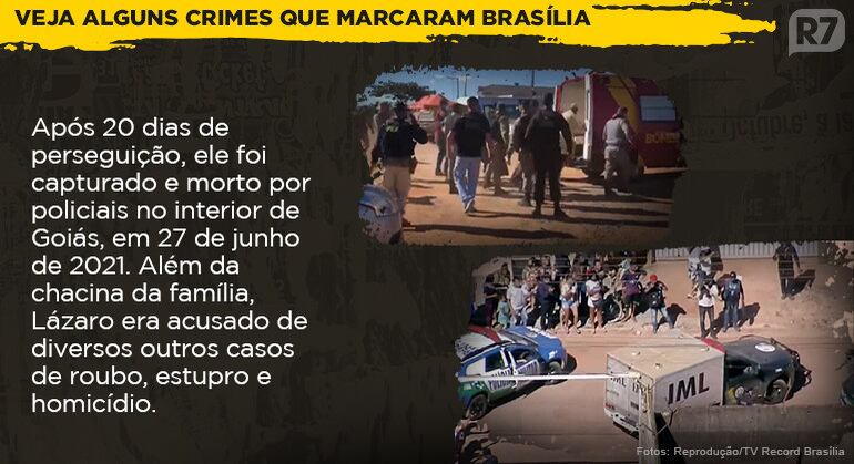 Veja alguns crimes que marcaram Brasília