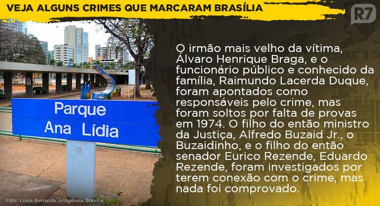 Veja alguns crimes que marcaram Brasília