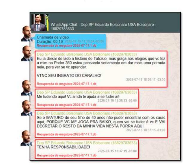 Conversa entre Bolsonaro e Eduardo obtida pela PF