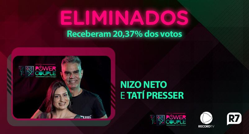 Tatí e Nizo receberam 20,37% dos votos do público