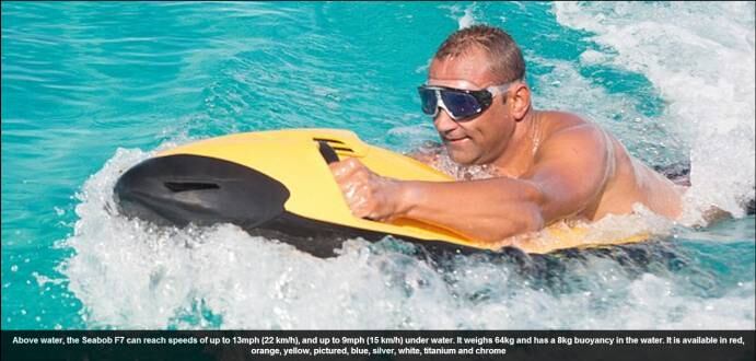 Na superfície da água, o Seabob F7 pode atingir velocidades de até 22 km/h. Seu peso é de 64 kg. As cores disponíveis são vermelho, laranja, amarelo, azul, prata e branco