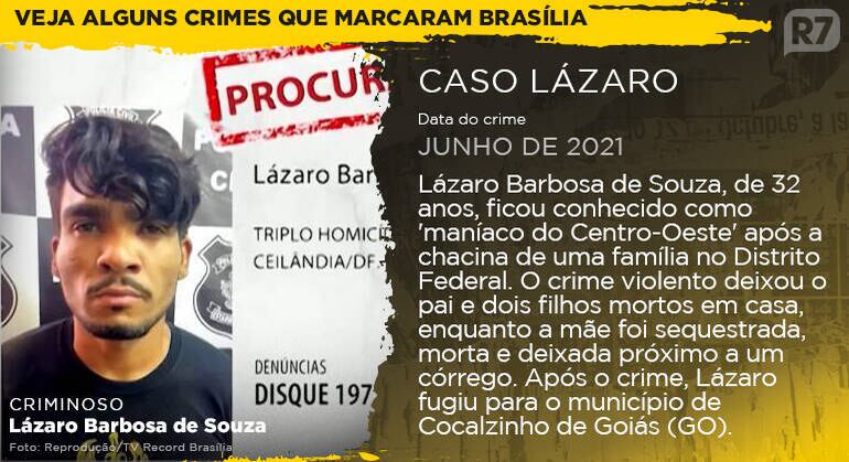 Veja alguns crimes que marcaram Brasília