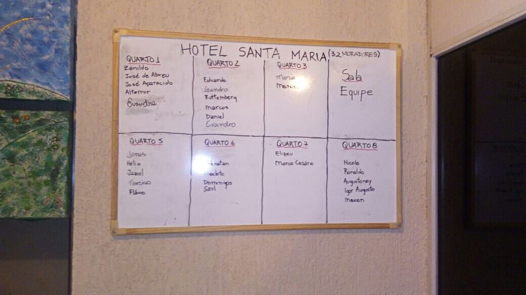 Segundo a Prefeitura, oito não estavam presentes no momento da transferência, 15 foram encaminhados para os centros temporários de acolhimento, três recusaram atendimento e dois se dirigiram a outros hoteis sociais. 