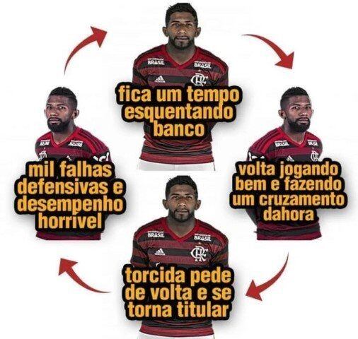 Brasileirão: os melhores memes de Corinthians 1 x 0 Flamengo, com gol contra de Rodinei.