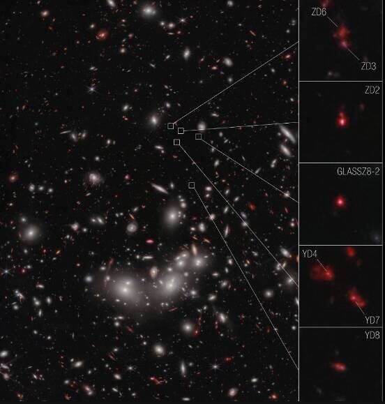 Telescópio da Nasa registrou sete galáxias que estão a uma distância que corresponde a 650 milhões de anos após o big bang. Isso as torna as primeiras galáxias a serem confirmadas como parte de um aglomerado em desenvolvimento até hoje

CONTINUE POR AQUI: Esqueleto completo de Tiranossauro Rex é arrematado por R$ 30 milhões e ganhará exibição