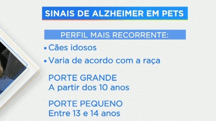 Os casos são mais recorrentes em cães idosos e varia conforme a raça. Os animais maiores podem ter a doença a partir dos 10 anos, enquanto os de pequeno porte entre os 13 e 14 anos