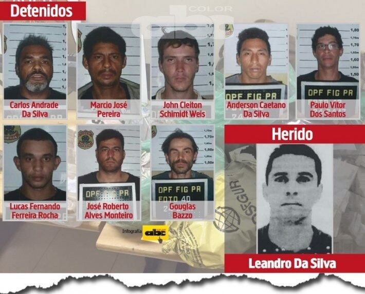 Jornal paraguaio ABC Color divulgou imagens de alguns dos detidos
