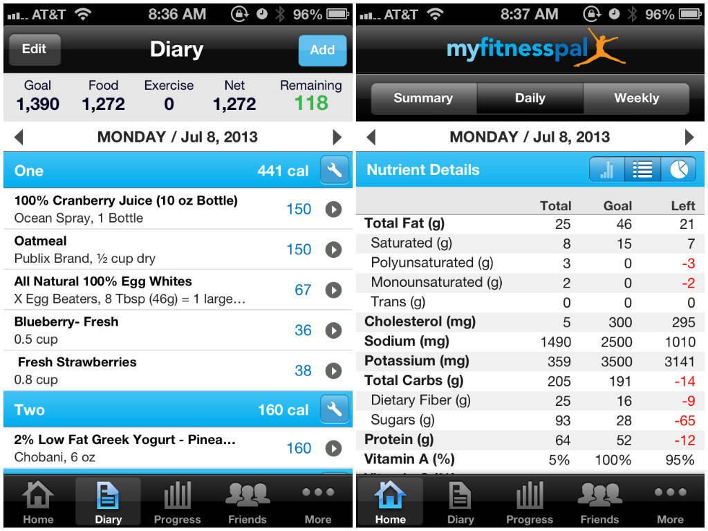 MyFitnessPal
O MyFitnessPal, que pode ser traduzido como "meu amigo fitness", traz um cardápio completo de alimentos e seus valores energéticos além de calcular as calorias perdidas em exercícios a serem compensadas na refeição. 
Disponível para iOS e Android