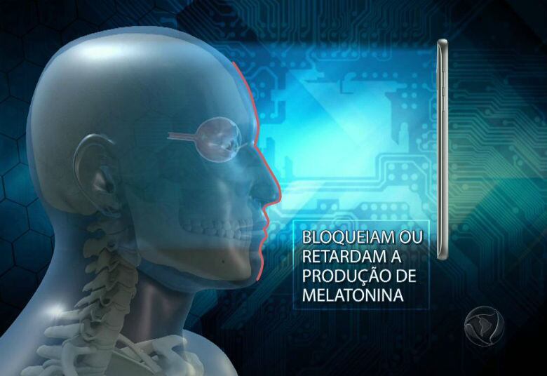 A luz emitida pelo celular ainda bloqueia ou retarda a produção de melatonina, o hormônio que equilibra o sono. Ou seja: usar demais para o aparelho pode fazer você dormir menos e pior, o que vai te prejudicar bastante no dia seguinte!  