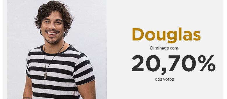 Douglas Sampaio e Sarah deixaram o Dancing Brasil na eliminação desta quinta (28)