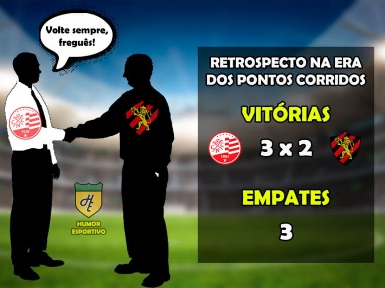 Náutico x Sport: o retrospecto na era dos pontos corridos do Brasileirão