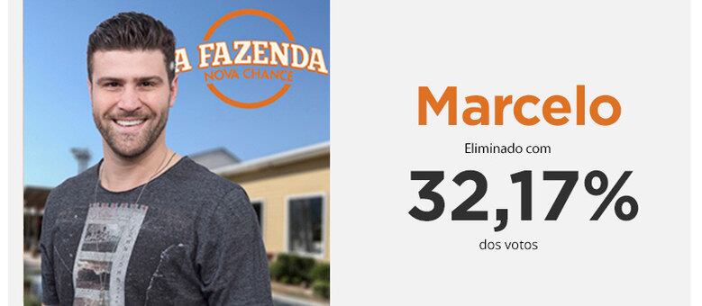 Marcelo Ié Ié deixou a competição após enfrentar a Roça com Flávia