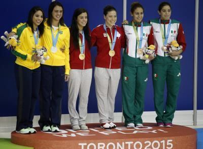 Ela também busca manter o nome relacionado estritamente aos seus resultados, depois de episódios polêmicos que marcaram sua participação nas duas maiores competições que um atleta do circuito olímpico pode sonhar em participar: os Jogos Pan-Americanos e as Olimpíadas. Em Toronto 2015, além do segundo lugar conquistado pelo prodígio, que tinha somente 19 anos na época, uma foto postada por Ingrid em suas redes sociais acabou virando um dos temas mais relacionados ao nome da promessa do salto