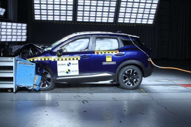 Latin NCAP/Reprodução