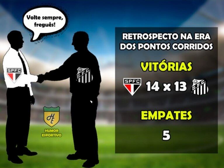 São Paulo x Santos: o retrospecto na era dos pontos corridos do Brasileirão