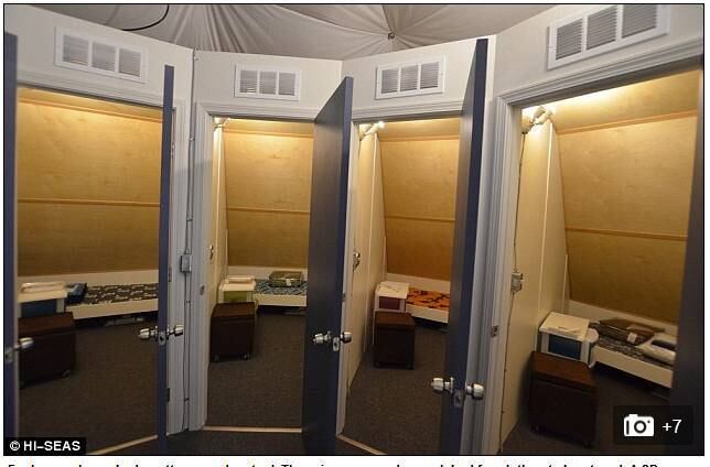 Além disso, a Nasa aproveitou a situação para verificar se a quantidade de água e alimento seria suficiente para que seis pessoas passassem meses em outro planeta