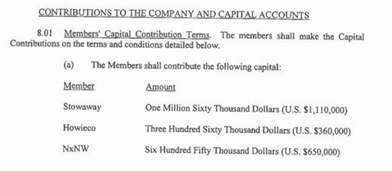 Stoaway, empresa de Augusto Mendonça e Gisele Fraga, foi o principal investidor do filme