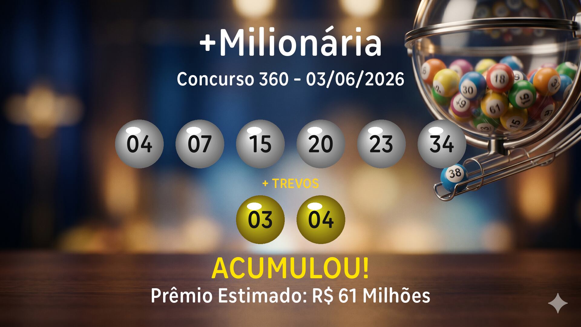 +Milionária: veja os números sorteados no concurso 360