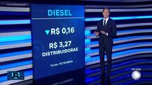 Petrobras anuncia redução de R$ 0,16 no preço do diesel para as distribuidoras