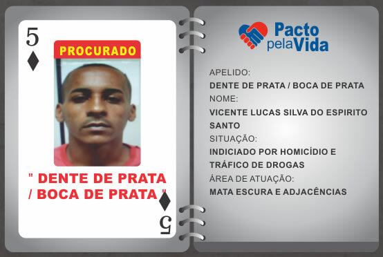Os bandidos mais procurados da Bahia