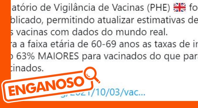 Informação é verdadeira, mas tuíte inclui interpretações erradas dos dados