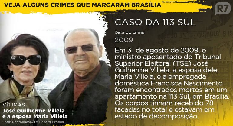 Veja alguns crimes que marcaram Brasília