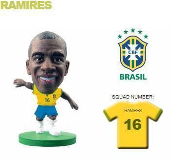 Apesar dos problemas como Felipão, que o deixaram fora da Copa das Confederações, o volante Ramires deve estar na Copa do Mundo