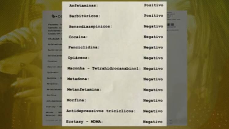 Um outro teste comprovou a presença de anfetaminas — estimulantes que agem no sistema nervoso central e é um princípio ativo do remédio tarja preta Venvanse, usado para tratar déficit de atenção e hiperatividade — e barbitúricos, geralmente usado em sedativos